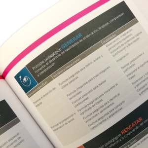 ECHO day. Reading and writing with pleasure + ECO image portfolio