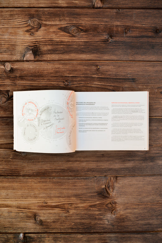 Day 1 Awareness Level and Complement Learning to look + A way to be and transcend