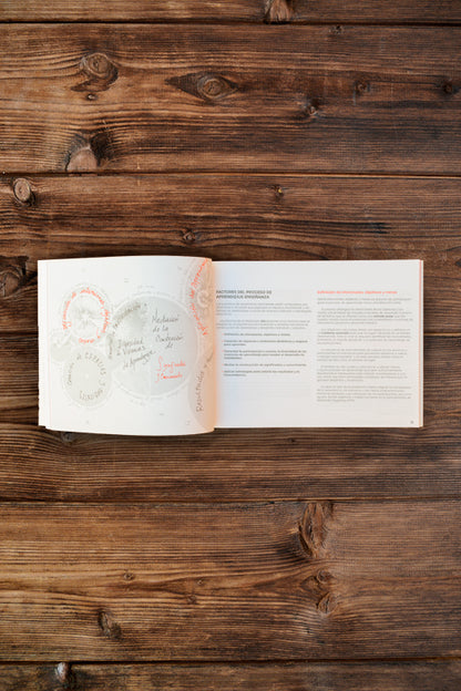 Day 1 Awareness Level and Complement Learning to look + A way to be and transcend